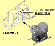 写真：ジョーバ、駆動ブロック（モータ内部部品の接着剤に使用）