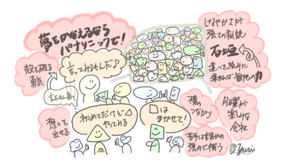 イラスト：前向きな言葉が自然に交わされる職場のイメージ図