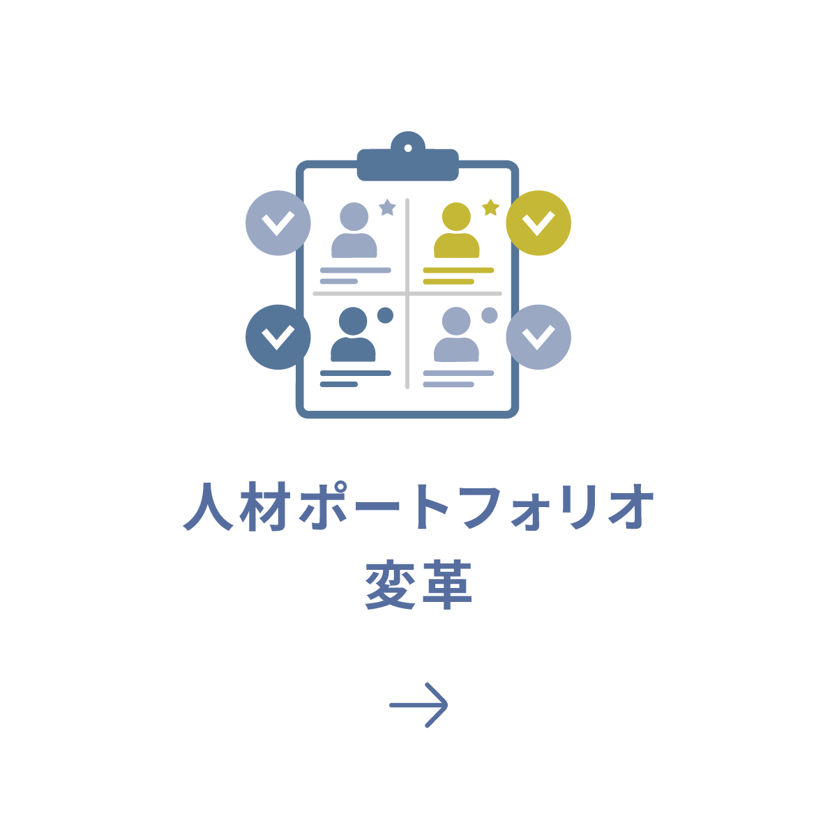 人材ポートフォリオ変革