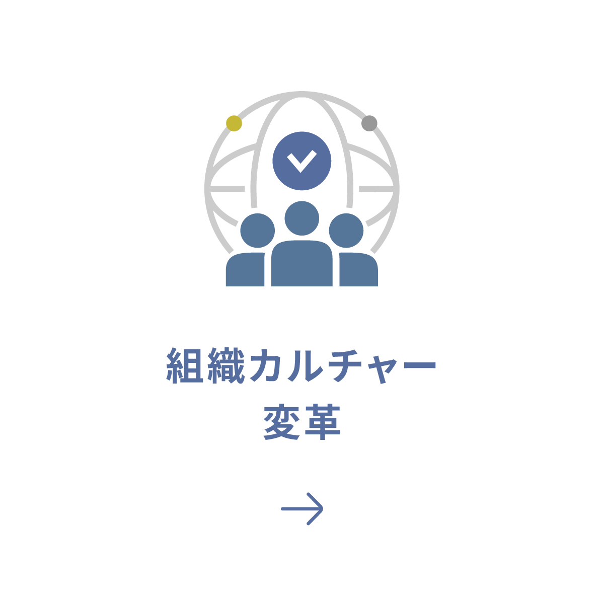 組織カルチャー変革