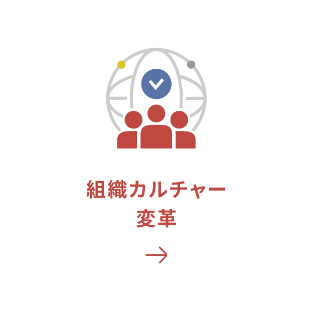 組織カルチャー変革