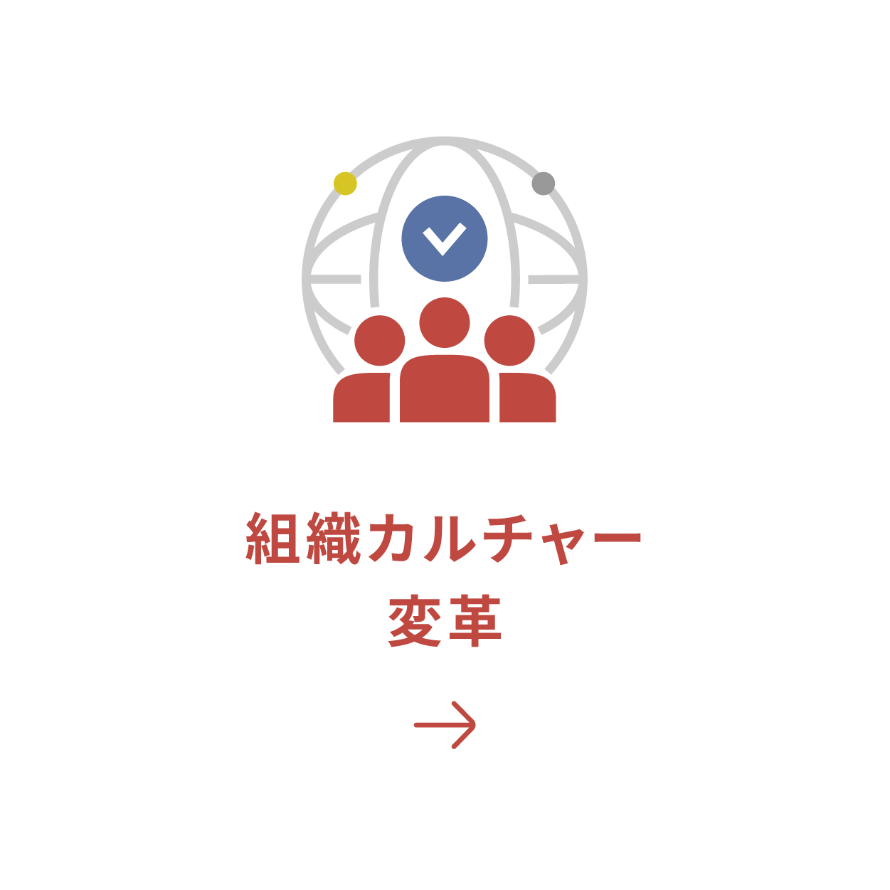 組織カルチャー変革