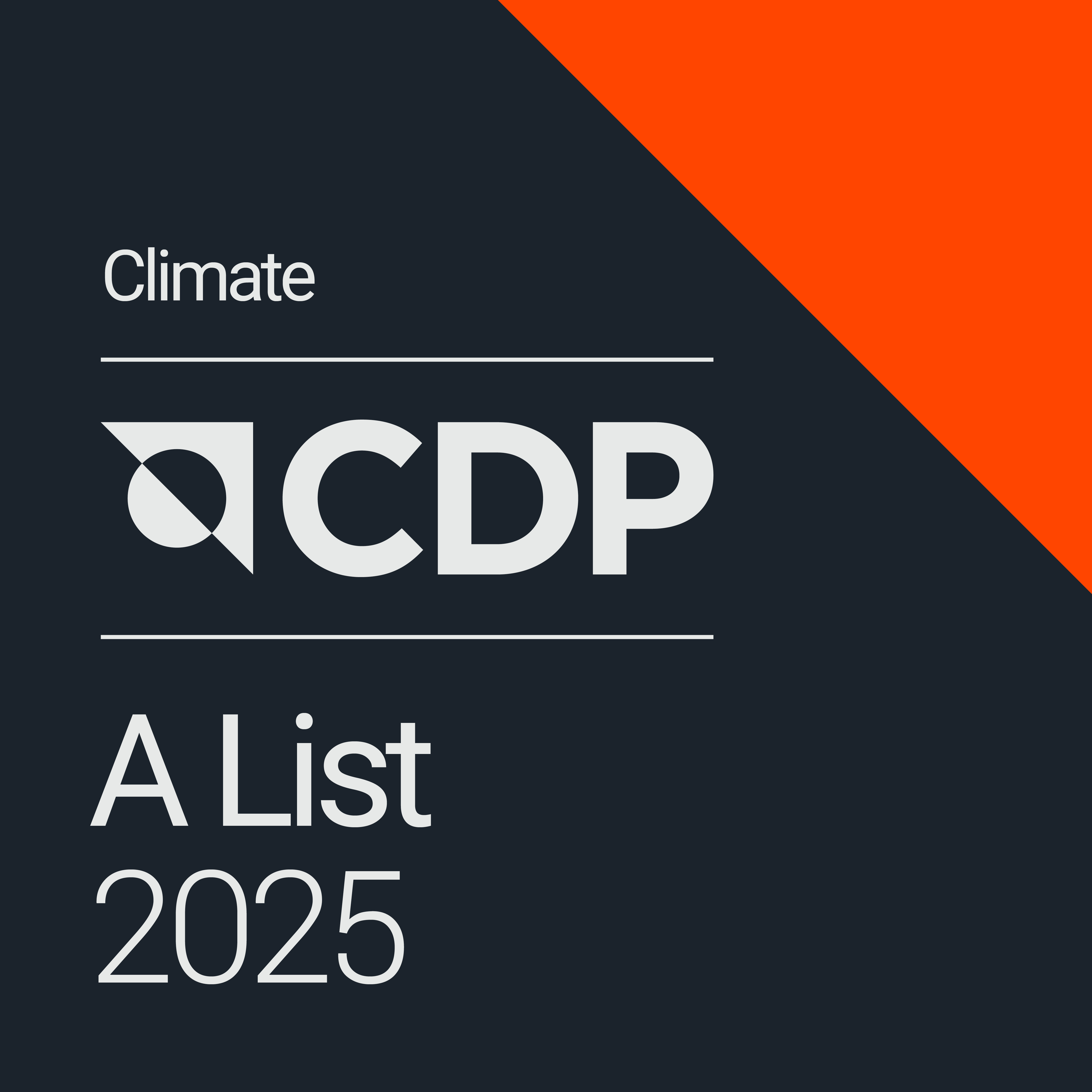 Climate CDP  2025