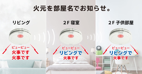 画像：