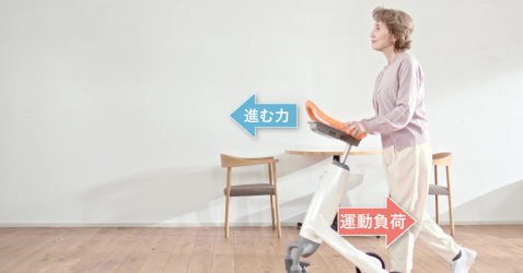 画像：