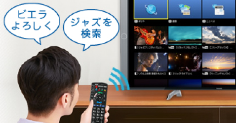 画像：