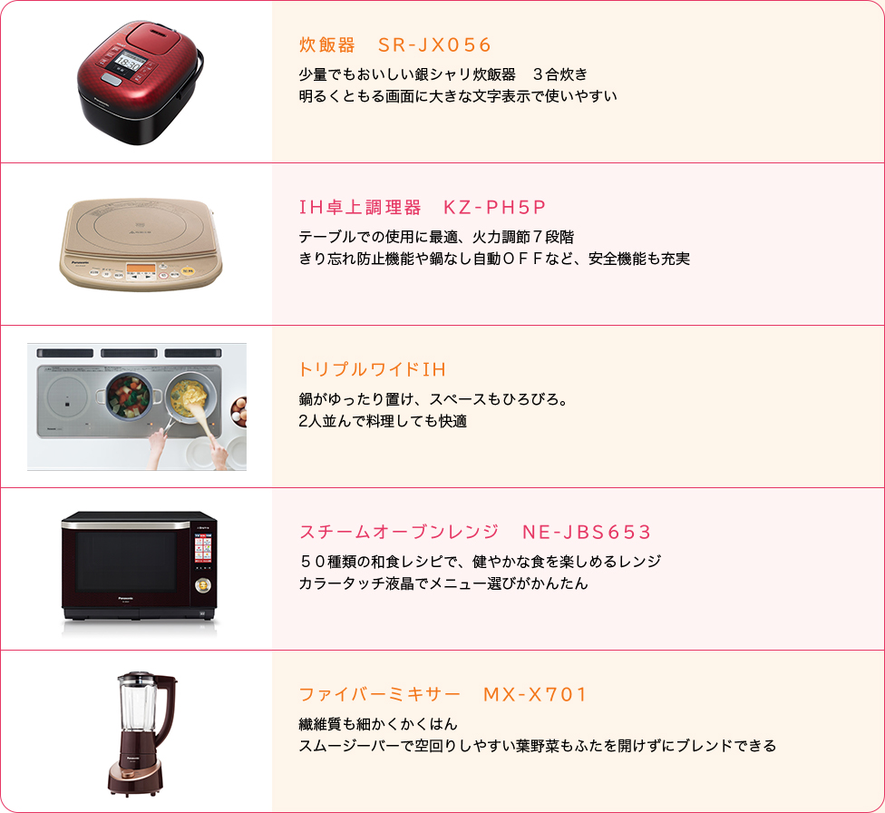 使用家電一覧リスト:炊飯器、IH卓上調理器、トリプルワイドIH、スチームオーブンレンジ、ファイバーミキサー