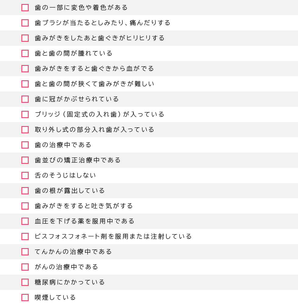 表:歯のリスクチェックリスト