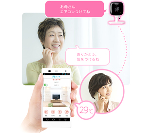 写真:屋内カメラの温度センサーが検知した室温を、スマホで確認。マイク機能で室温の上昇下降を呼びかけ。または、遠隔操作が可能なエアコンで室温を調整。