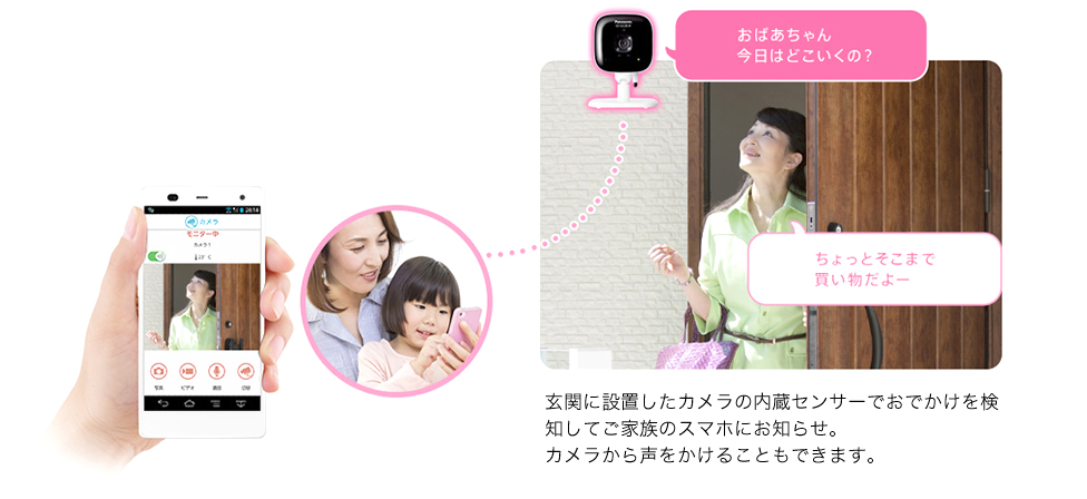 写真:玄関に設置したカメラの内蔵センサーでおでかけを検知してご家族のスマホにお知らせ。カメラから声をかけることもできます。