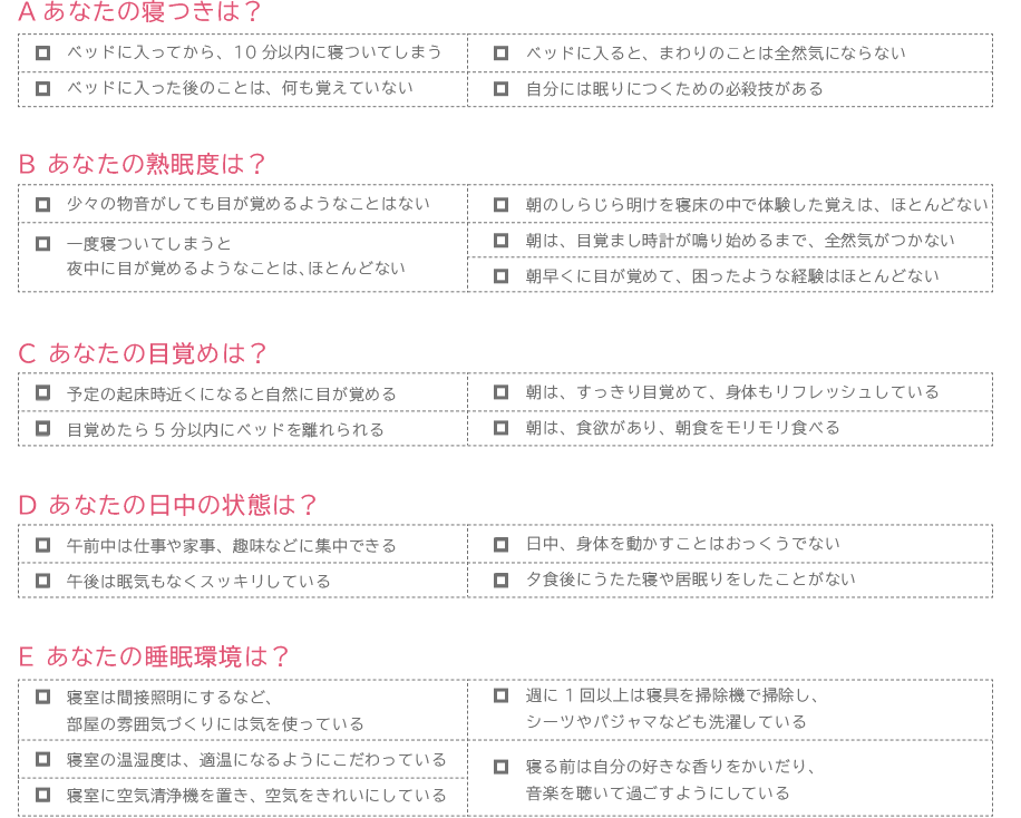 睡眠チェック表:Aあなたの寝つきは?(ベッドに入ってから、10分以内に寝ついてしまう / ベッドに入った後のことは、何も覚えていない / ベッドに入ると、まわりのことは全然気にならない / 自分には眠りにつくための必殺技がある)、Bあなたの熟眠度は?(少々の物音がしても目が覚めるようなことはない / 一度寝ついてしまうと夜中に目が覚めるようなことは、ほとんどない / 朝のしらじら明けを寝床の中で体験した覚えは、ほとんどない / 朝は、目覚まし時計が鳴り始めるまで、全然気がつかない / 朝早くに目が覚めて、困ったような経験はほとんどない)、Cあなたの目覚めは?(予定の起床時近くになると自然に目が覚める / 目覚めたら5分以内にベッドを離れられる / 朝は、すっきり目覚めて、身体もリフレッシュしている / 朝は、食欲があり、朝食をモリモリ食べる)、Dあなたの日中の状態は?(午前中は仕事や家事、趣味などに集中できる / 午後は眠気もなくスッキリしている / 日中、身体を動かすことはおっくうでない / 夕食後にうたた寝や居眠りをしたことがない)、Eあなたの睡眠環境は?(寝室は間接照明にするなど、部屋の雰囲気づくりには気を使っている / 寝室の温湿度は、適温になるようにこだわっている / 寝室に空気清浄機を置き、空気をきれいにしている / 週に1回以上は寝具を掃除機で掃除し、シーツやパジャマなども洗濯している / 寝る前は自分の好きな香りをかいだり、音楽を聴いて過ごすようにしている)