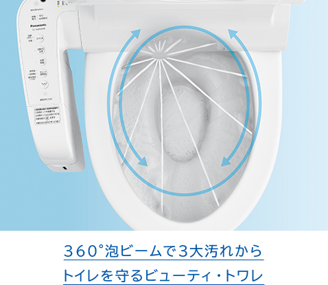 解説写真:360°アワビームで3大汚れからトイレを守るビューティ・トワレ