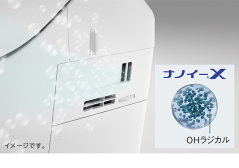 解説写真:便器本体からナノイーXを放出