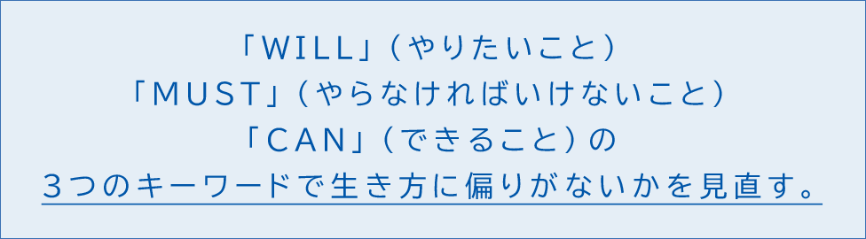 「WILL」(やりたいこと) 「MUST」(やらなければいけないこと) 「CAN」(できること)の3つのキーワードで生き方に偏りがないかを見直す。