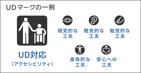 画像：