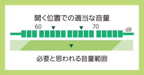 画像：