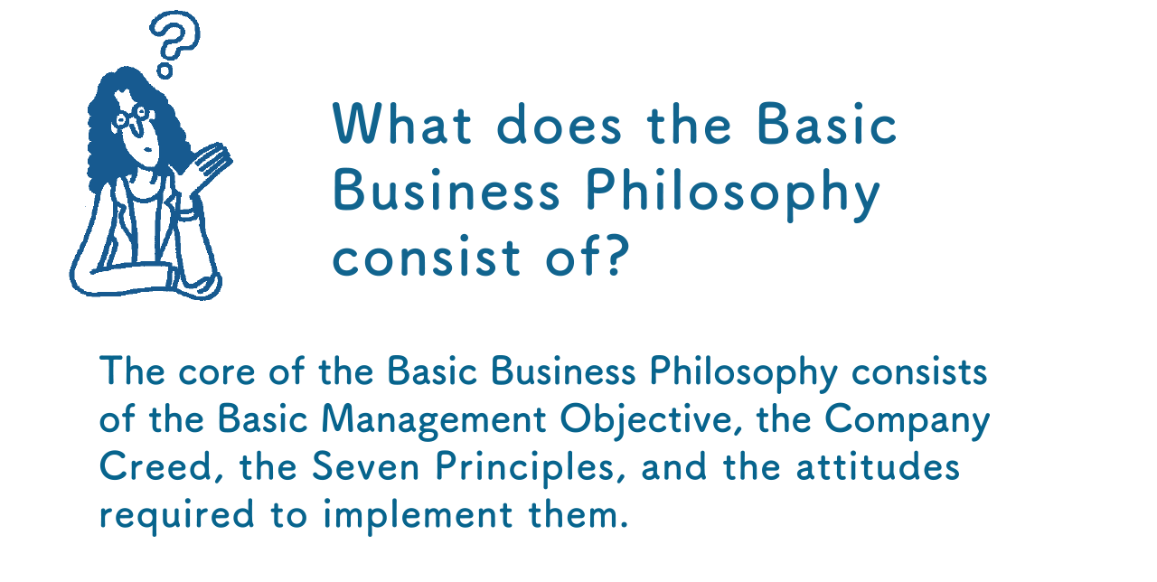 What does the Basic Business Philosophy consist of?