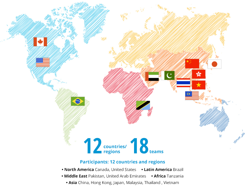 Participants: 12 countries and regions