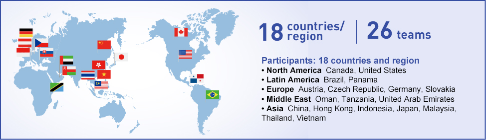 18 countries / region 26 teams