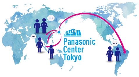 The children in the winning KWN team from Japan will participate in the event as hosts, and other countries’ teams will participate from their own countries via remote online broadcasts. Panasonic Center Tokyo will serve as the coordinating point for the distribution of the live broadcast.