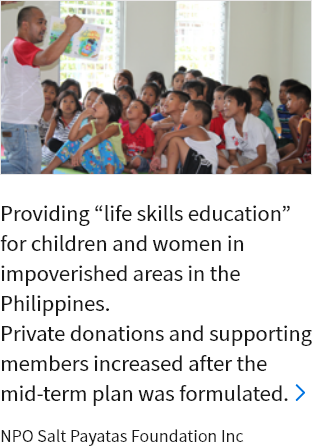 Providing “life skills education” for children and women in impoverished areas in the Philippines. Private donations and supporting members increased after the mid-term plan was formulated. NPO Salt Payatas Foundation Inc