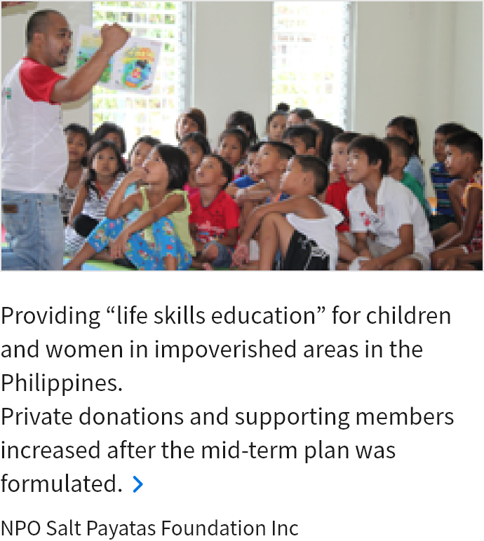 Providing “life skills education” for children and women in impoverished areas in the Philippines. Private donations and supporting members increased after the mid-term plan was formulated. NPO Salt Payatas Foundation Inc
