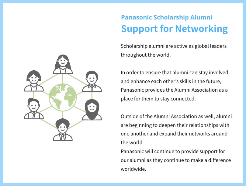 Panasonic Scholarship Alumni  Support for Connections  Scholarship alumni are active as global leaders throughout the world. In order to ensure that alumni can stay involved and enhance each other’s skills in the future, Panasonic provides the Alumni Association as a place for them to stay connected. Outside of the Alumni Association as well, alumni are beginning to deepen their relationships with one another and expand their networks around the world. Panasonic will continue to provide support for our alumni as they continue to make a difference worldwide.