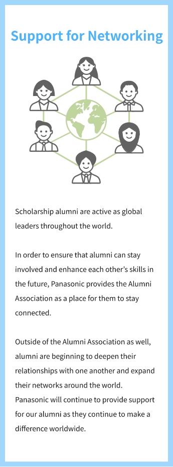 Support for Networking Scholarship alumni are active as global leaders throughout the world. In order to ensure that alumni can stay involved and enhance each other’s skills in the future, Panasonic provides the Alumni Association as a place for them to stay connected. Outside of the Alumni Association as well, alumni are beginning to deepen their relationships with one another and expand their networks around the world. Panasonic will continue to provide support for our alumni as they continue to make a difference worldwide.