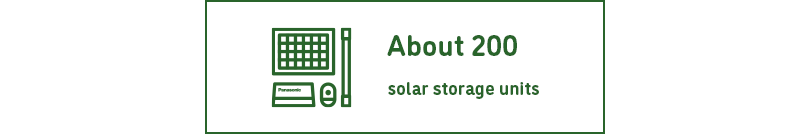 About 200 solar storage units