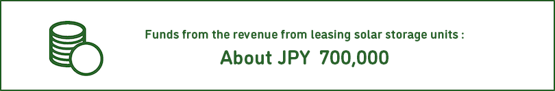 Funds from the revenue from leasing solar storage units : About JPY  700,000