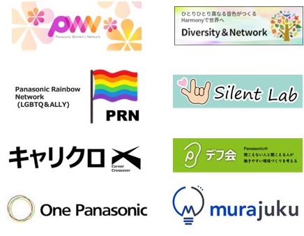 Image: Logos for community activities promoted within the company