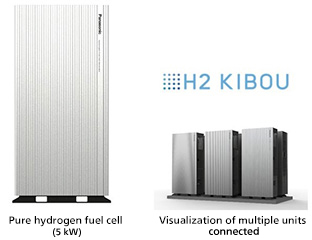 PHFC unit (5 kW) Image of connected multiple PHFC units