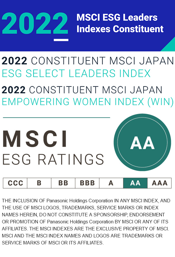 2022 MSCI ESG Leaders Indexes Constituent 2022 CONSTITUENT MSCI JAPAN ESG SELECT LEADERS INDEX 2022 CONSTITUENT MSCI JAPAN EMPOWERING WOMEN INDEX (WIN) THE INCLUSION OF Panasonic Holdings Corporation IN ANY MSCI INDEX, AND THE USE OF MSCI LOGOS, TRADEMARKS, SERVICE MARKS OR INDEX NAMES HEREIN, DO NOT CONSTITUTE A SPONSORSHIP, ENDORSEMENT OR PROMOTION OF Panasonic Holdings Corporation BY MSCI OR ANY OF ITS AFFILIATES. THE MSCI INDEXES ARE THE EXCLUSIVE PROPERTY OF MSCI. MSCI AND THE MSCI INDEX NAMES AND LOGOS ARE TRADEMARKS OR SERVICE MARKS OF MSCI OR ITS AFFILIATES.
