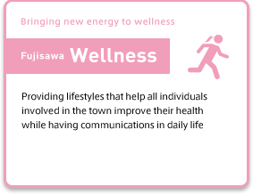 (Bringing new energy to wellness Fujisawa Wellness) Providing lifestyles that help all individuals involved in the town improve their health while having communications in daily life