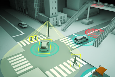 Figure: Image of the V2X wireless communication, which reduces in advance the risks of traffic jams and accidents