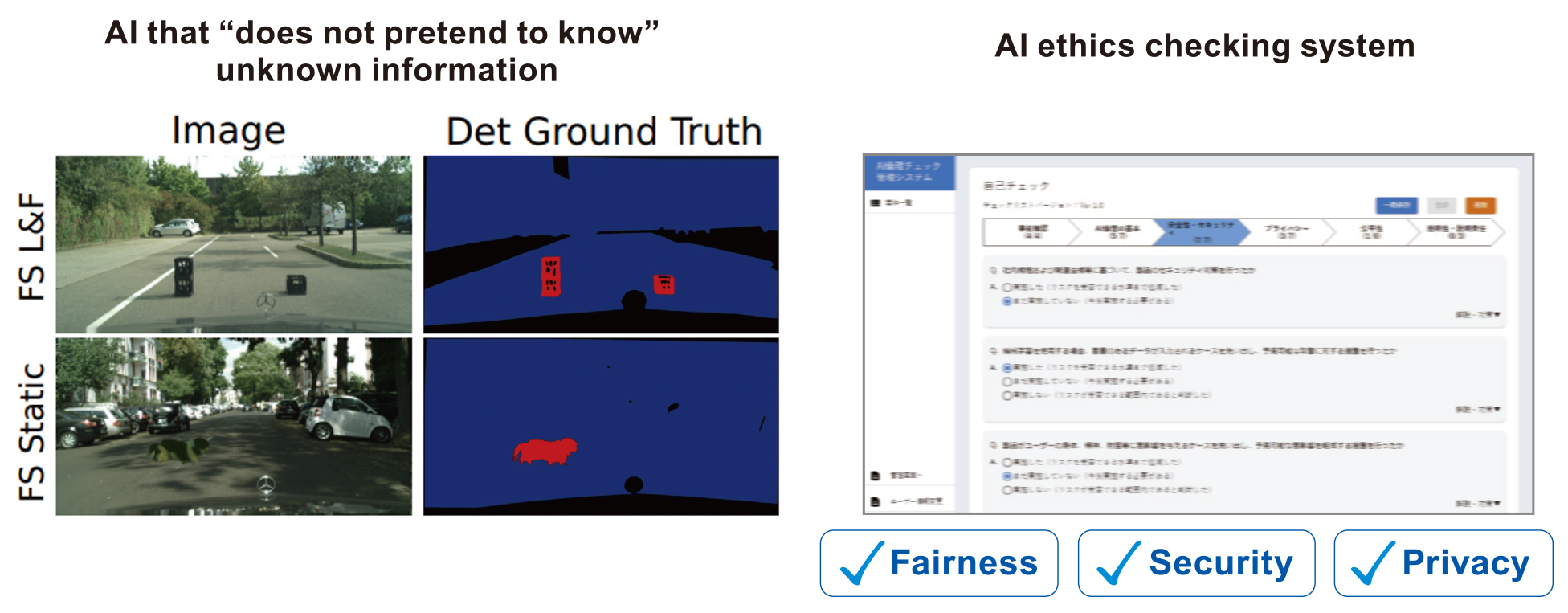 Examples of AI responses that do not properly cover unknown information, and a company-wide rAI ethics check system.