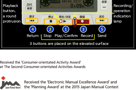 photo:Operating manual for the visually impaired (IC recorder), Received the 'Consumer-orientated Activity Award' at The Second Consumer-orientated Activities Awards, Received the 'Electronic Manual Excellence Award' and the 'Planning Award' at the 2015 Japan Manual Contest