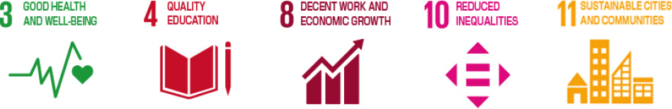 SDGs corresponding icon Goal 3: Good Health and Well-Being Goal 4: Quality Education Goal 8: Decent Work and Economic Growth Goal 10: Reduced Inequalities Goal 11: Sustainable Cities and Communities