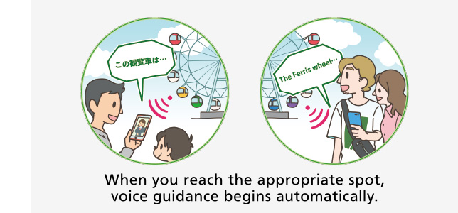 When you reach the appropriate spot, voice guidance begins automatically.