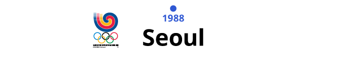 1988 ソウル 