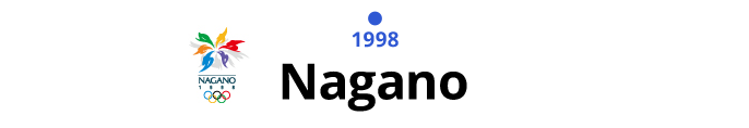 1998 Nagano