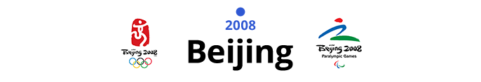 2008 北京 
