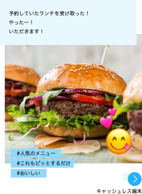 写真：カウンターにハンバーガーが並んでいる。写真の上に「美味しい」の絵文字が載っている。 投稿文：予約していたランチを受け取った！やったー！いただきます！ ハッシュタグ：#人気のメニュー #これもピッとするだけ #おいしい 「キャッシュレス端末」