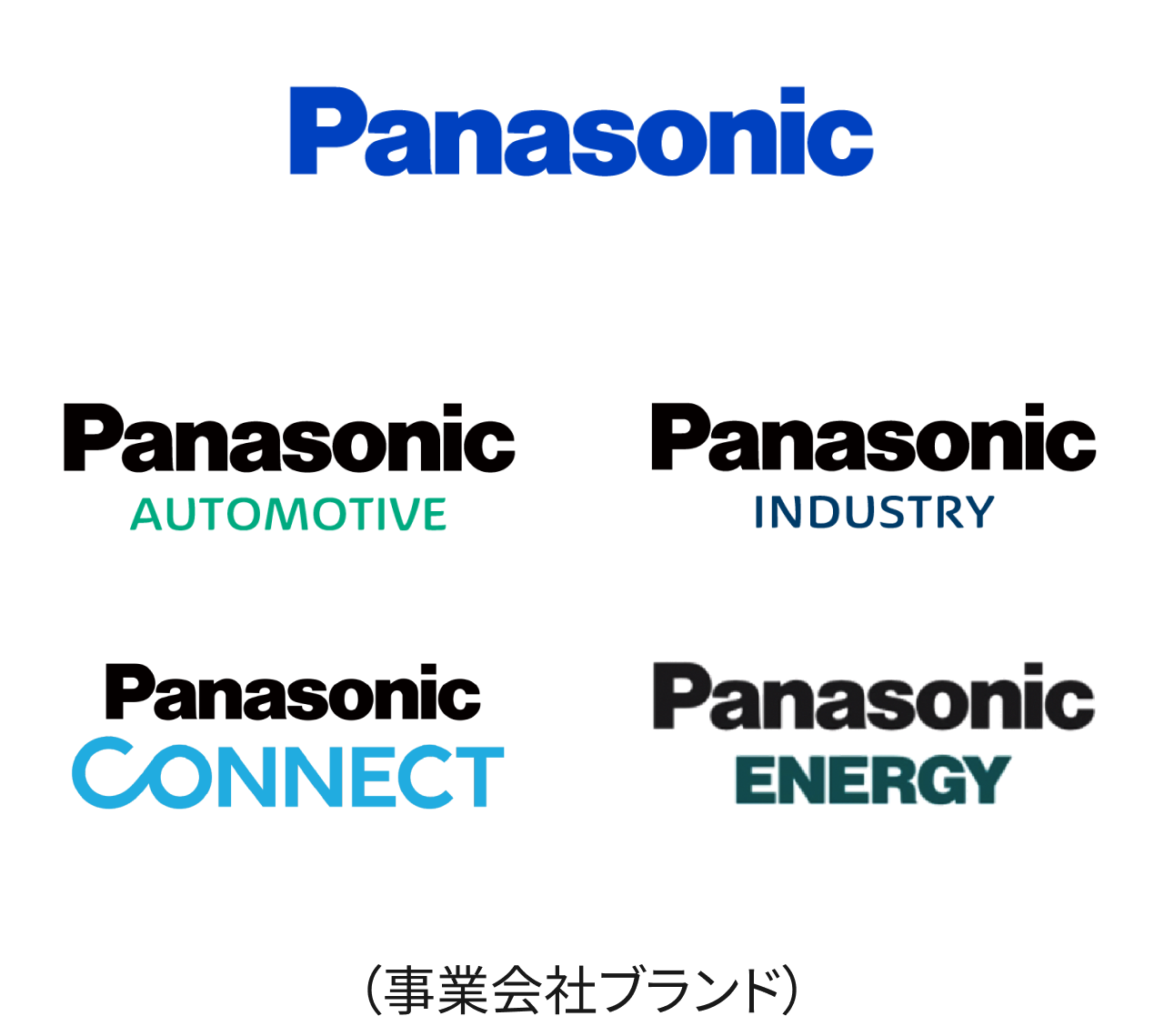 Panasonic（グループブランド）、Panasonic AUTOMOTIVE（事業ブランド）、Panasonic INDUSTRY（事業ブランド）、Panasonic CONNECT（事業ブランド）、Panasonic ENERGY（事業ブランド）