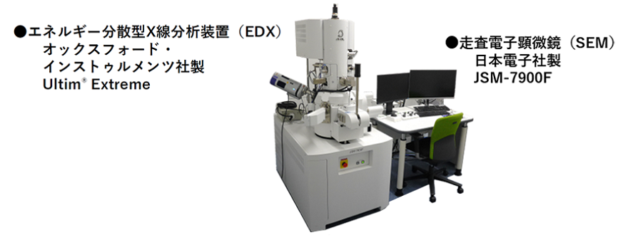 ●エネルギー分散型Ｘ線分析装置（ＥＤＸ）（オックスフォート・インすとぅるメンツ社製Ultim®Extreme） 　●走査電子顕微鏡（SEM）（日本電子社製JSM-7900F）