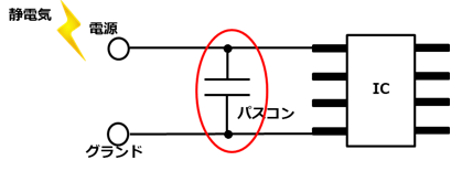 図1.静電気対策のパスコン
