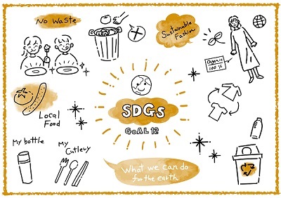 SDGs　イメージ