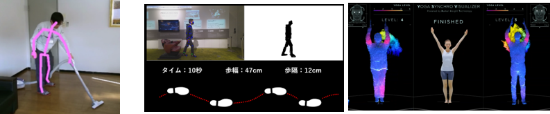 事例紹介 左から順に、掃除機使用時の姿勢・身体負荷評価、歩容解析、YOGA