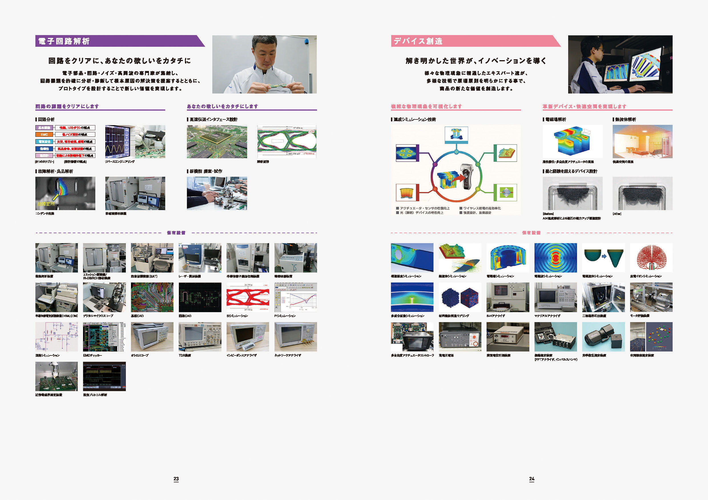 パンフレット_p23/p24　7つの提供価値を支えるコア技術　電子回路解析：回路をクリアに、あなたの欲しいをカタチに（回路の課題をクリアにします・あなたの欲しいをカタチにします）　デバイス創造：解き明かした世界が、イノベーションを導く（複雑な物理現象を可視化します・革新デバイス、快適空間を実現します）