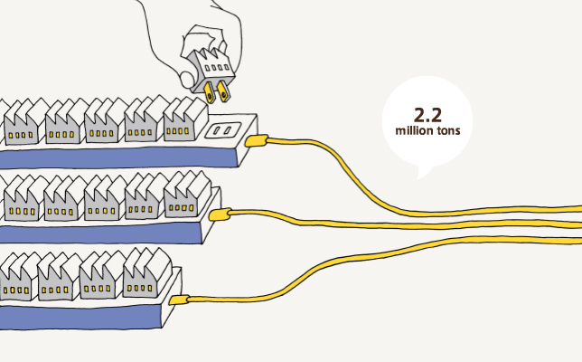 image：many factories consuming electricity.